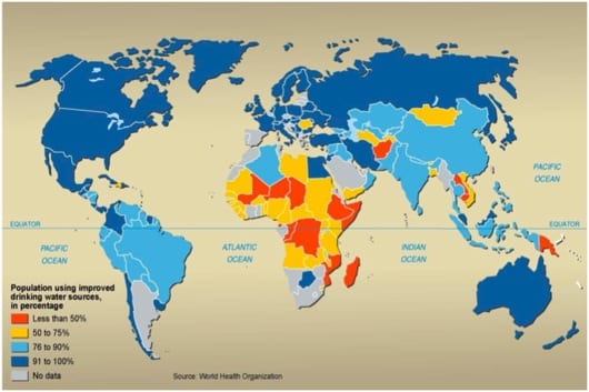Status of worldwide safe drinking water